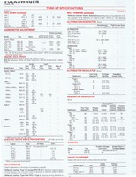 1975 ESSO Car Care Guide 1- 144.jpg